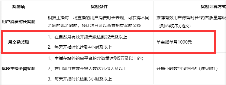 淘宝直播玩小游戏项目，无脑操作保底月入千元收益-图片2