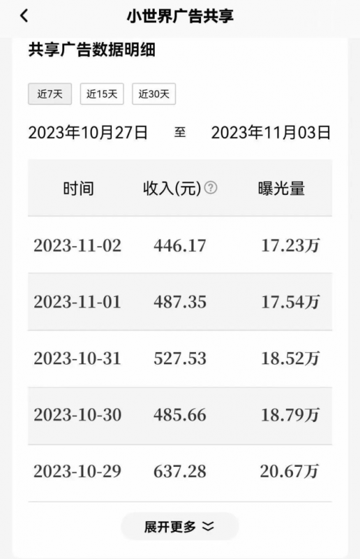 鹅厂复制粘贴，无脑搬运单账号当天1239.56元，软件一键生成-图片3