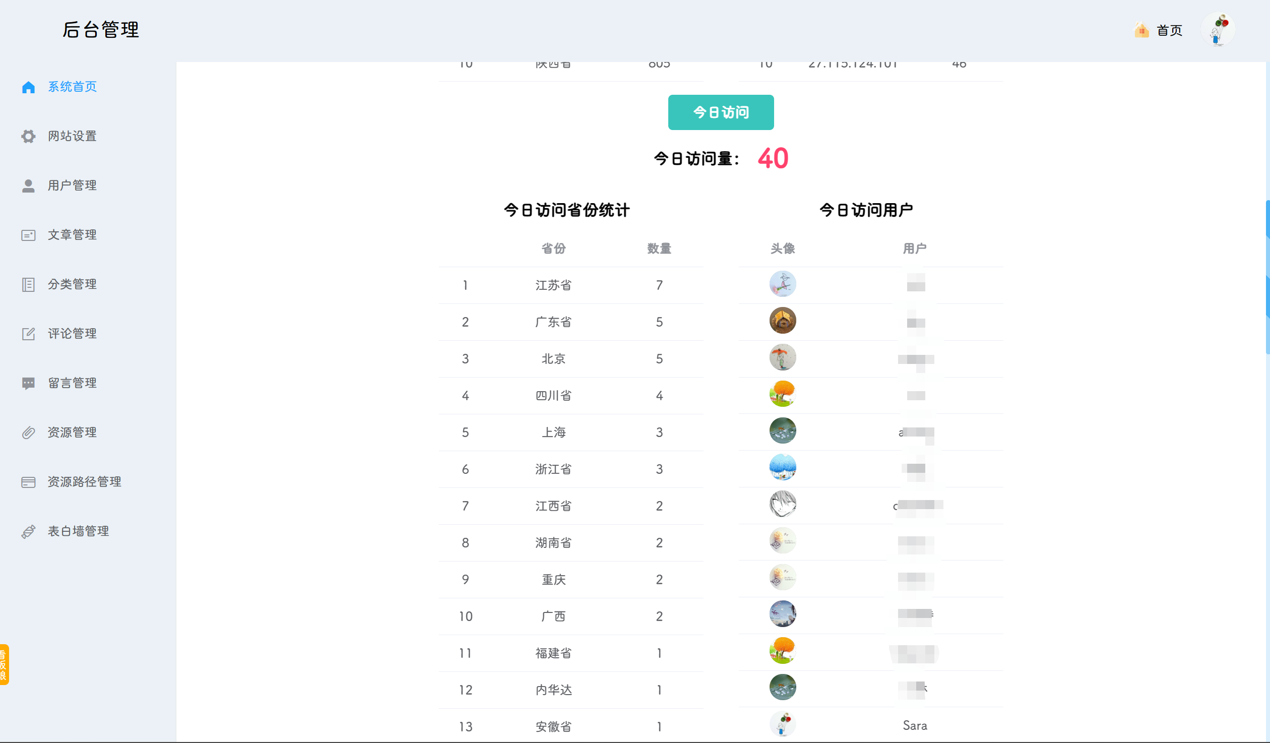 POETIZE个人博客系统源码 | 最美博客-图片12