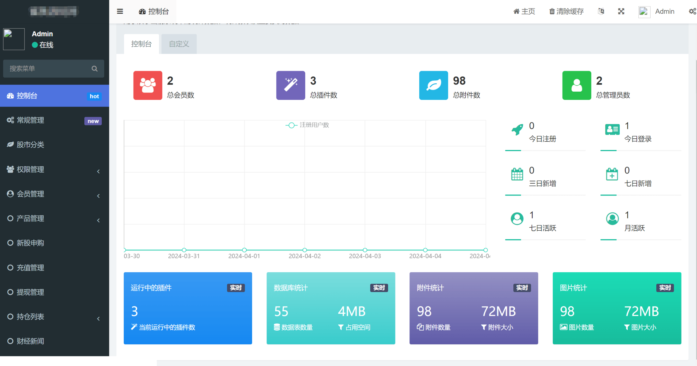 台股平台源码新股申购/折扣申购/计划任务/带前端uniapp源码-图片4