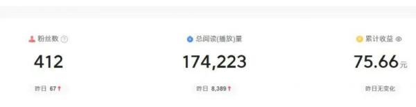 2024图文自媒体掘金赚取各平台收益项目，长期正规稳定-图片3