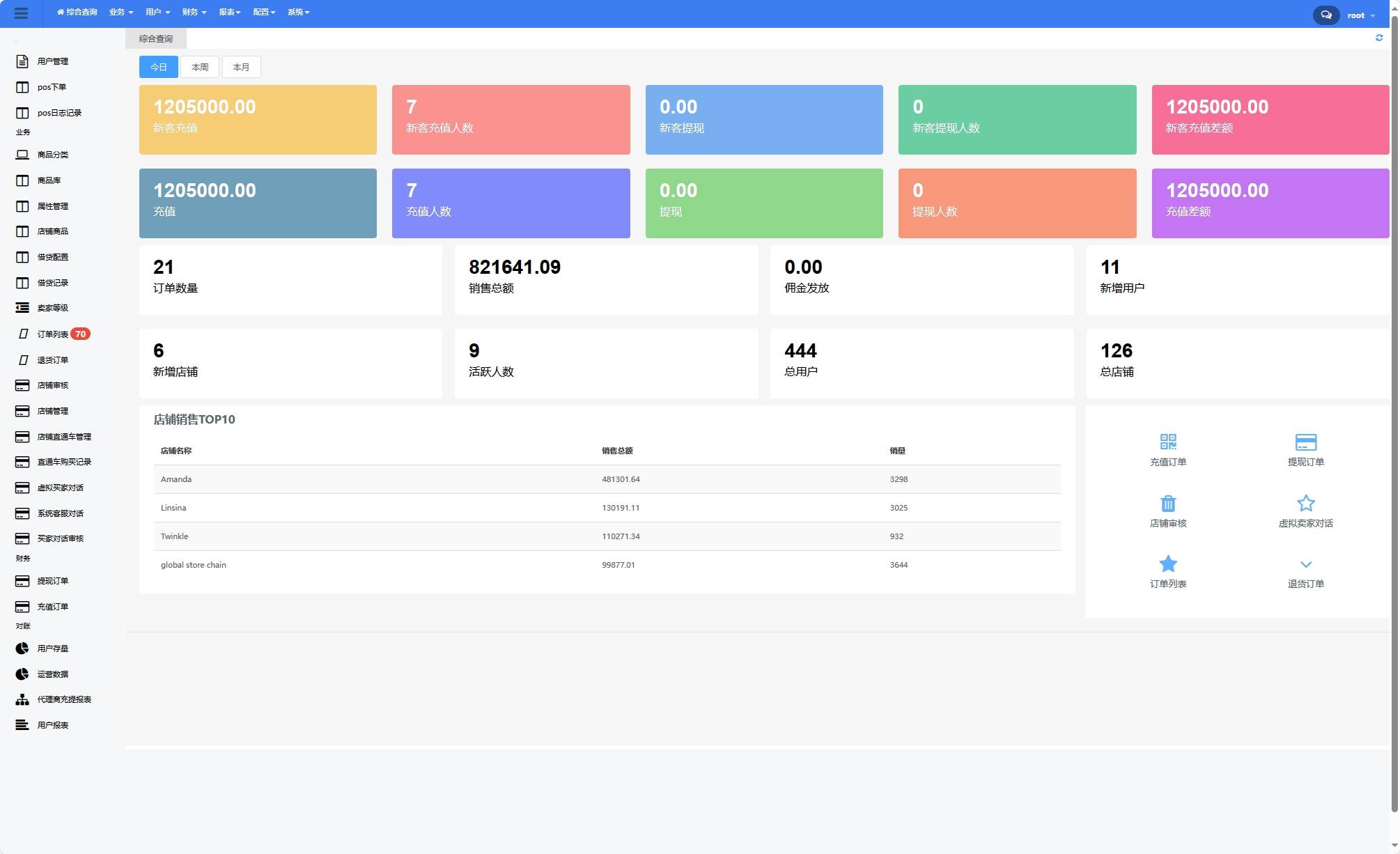 全开源TikTok跨境商城源码/TikTok内嵌商城+搭建教程/前端uniapp+后端-图片4