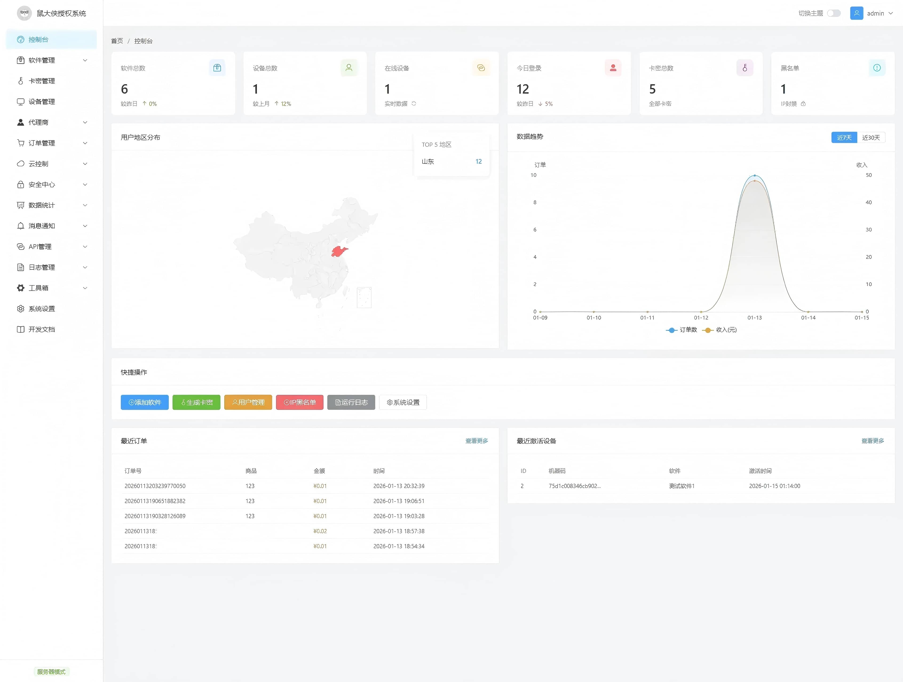 鼠大侠授权系统V2.0最新版下载-图片1