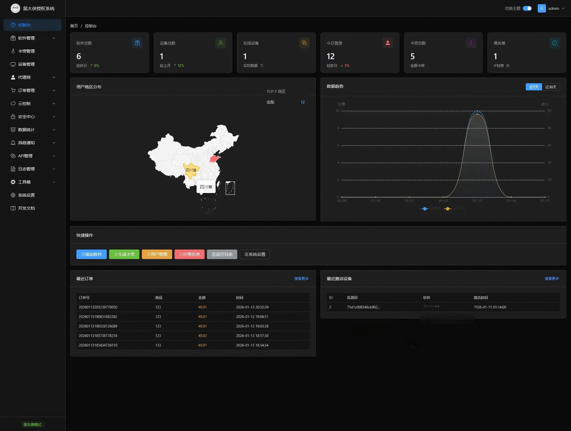 鼠大侠授权系统V2.0最新版下载-图片2