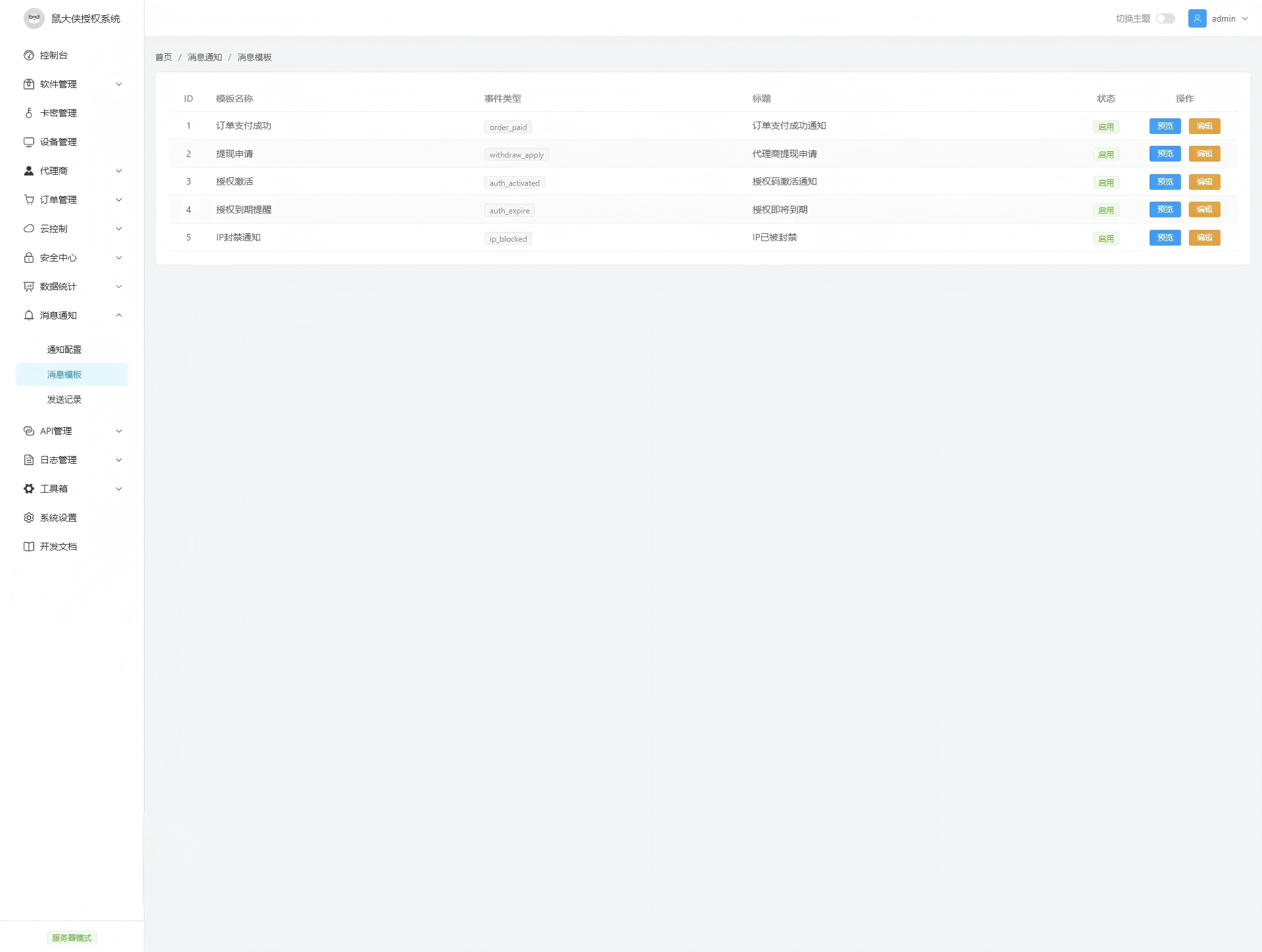 鼠大侠授权系统V2.0最新版下载-图片16