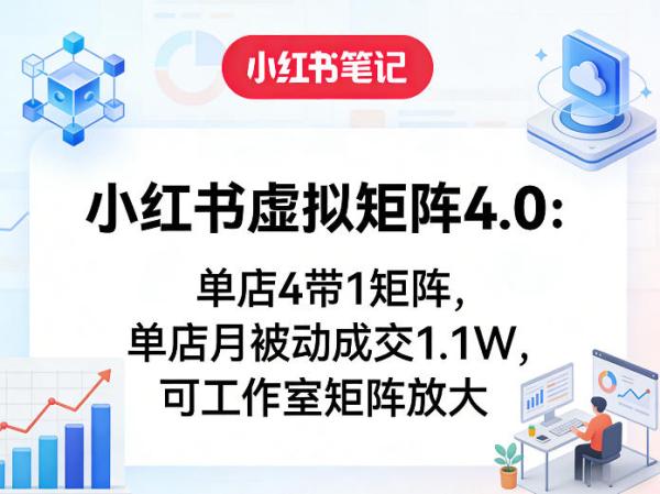 小红书虚拟矩阵4.0:单店4带1矩阵,单店月被动成交1.1W,可工作室矩阵放大-图片1