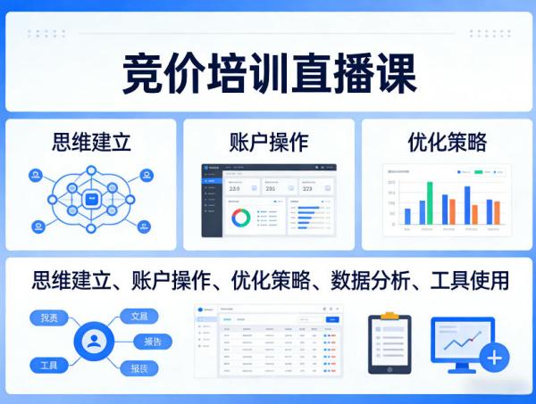竞价培训直播课,覆盖思维建立、账户操作、优化策略、数据分析、工具使用等,全方位提升效果
